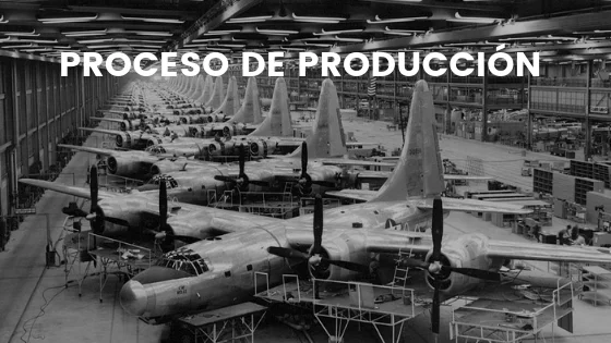 Proceso de producción: empresas y mercado